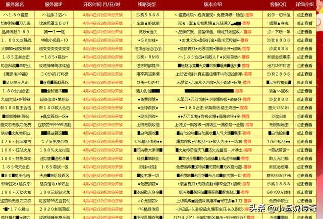想开个传奇私服strong/p
p传奇搜服/strong，需要几资金投入？有做过的伴侣给点定见，我想拜个师傅？