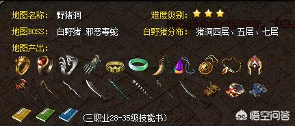 热血传奇：游戏中哪些地图最合适散人玩家打宝呢strong/p
p神途传奇/strong？