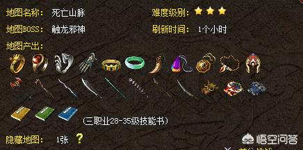 热血传奇：游戏中哪些地图最合适散人玩家打宝呢strong/p
p神途传奇/strong？