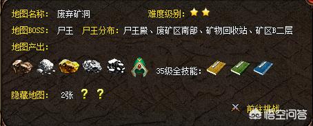 热血传奇：游戏中哪些地图最合适散人玩家打宝呢strong/p
p神途传奇/strong？