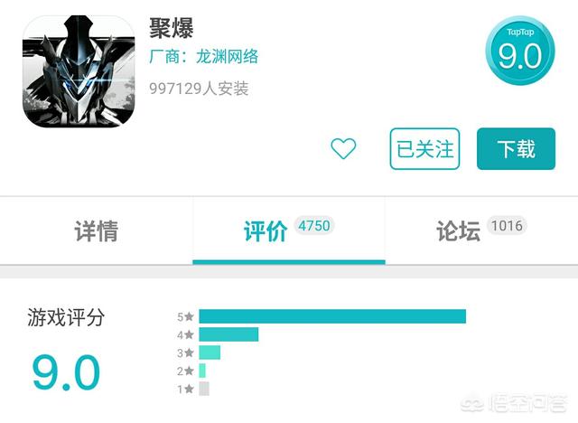 有没有什么好玩值得保举的手游呢strong/p
p手游传奇游戏排行榜/strong？