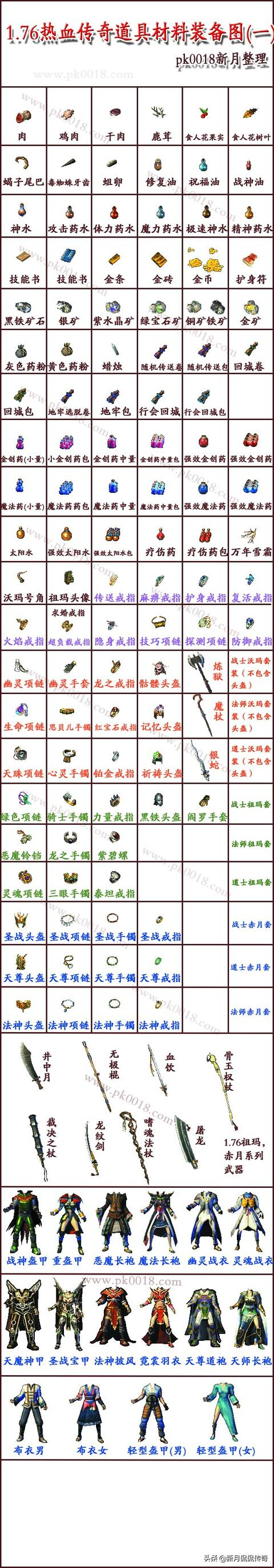 热血传奇：为什么传奇的老玩家只认176版本呢strong/p
p全仿实176传奇版本手游/strong？