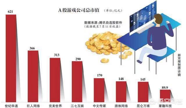 为什么说浩大的传奇是被私服毁掉的strong/p
p私服传奇/strong？该怎么阐发一波？