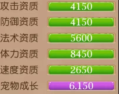 梦幻西游手游有私服了strong/p
p手游私服/strong？