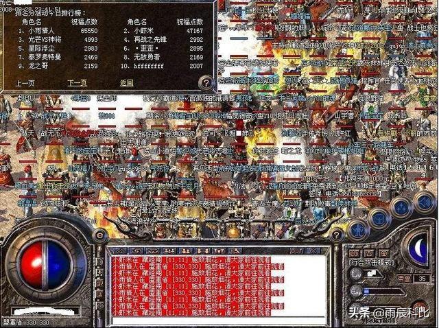 《热血传奇》最出名的两位土豪strong/p
p单职业传奇发布网/strong，第一个痛失屠龙，第二个当6年城主，请问靠的是什么？