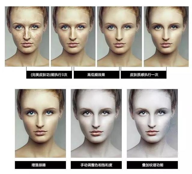 白嫖 | 20款强大传奇的PS图片插件东西strong/p
p传奇东西/strong，一键修图
