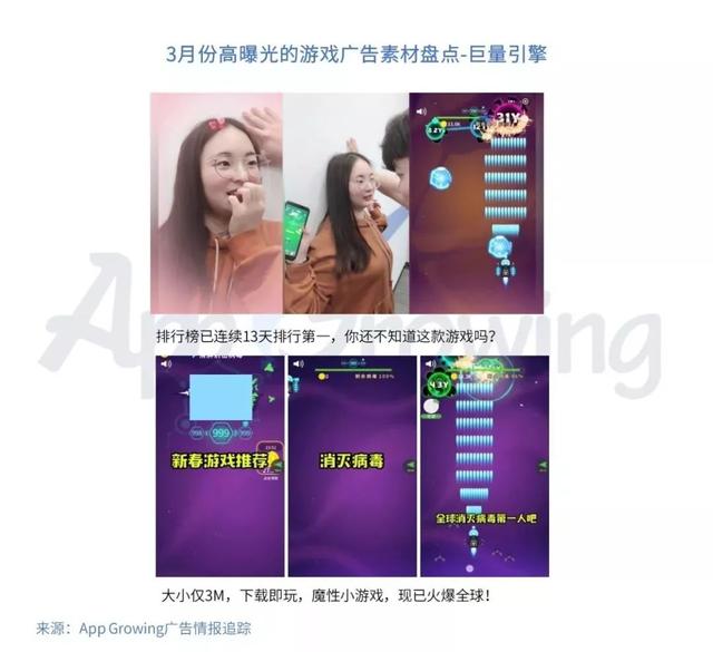 《覆灭病毒》3月买量力度更大strong/p
p传奇游戏手游大全/strong，9款传奇手游跻身投放Top 20｜App Growing买量陈述