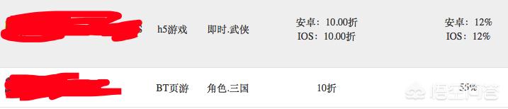 怎么代办署理一款手游strong/p
p若何代办署理传奇手游/strong？
