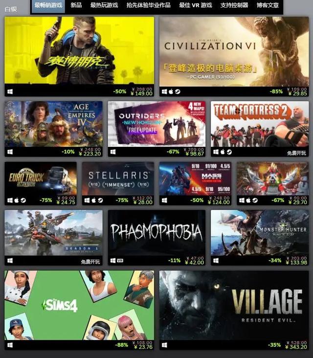 Steam年度更佳游戏榜：长时无间、鬼谷八荒、戴森球方案成大赢家