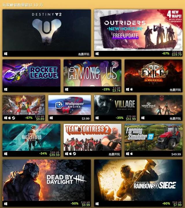 Steam年度更佳游戏榜：长时无间、鬼谷八荒、戴森球方案成大赢家