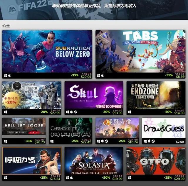 Steam年度更佳游戏榜：长时无间、鬼谷八荒、戴森球方案成大赢家
