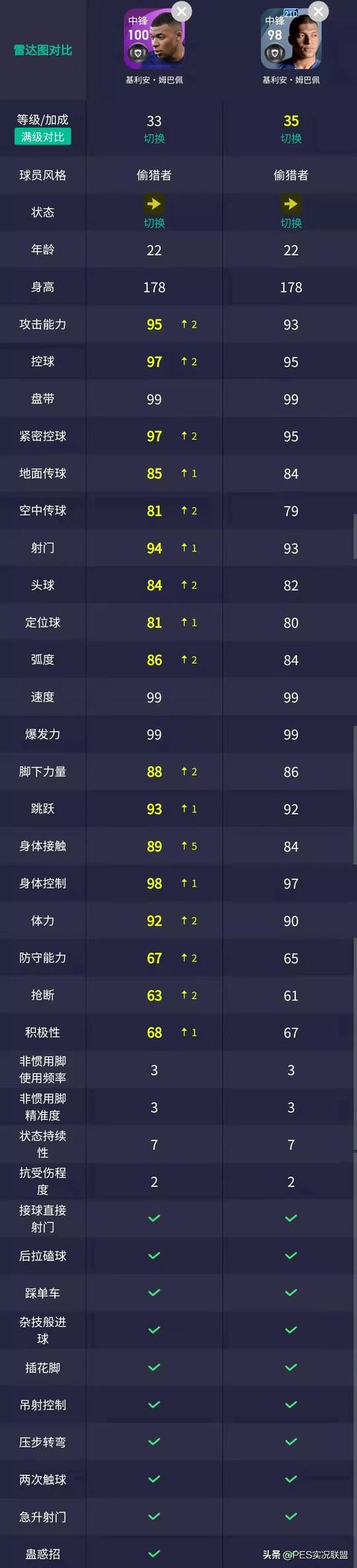 最强精选top10strong/p
p传奇手游保举榜/strong！国服若是返场最值得动手的十大结业精选清点