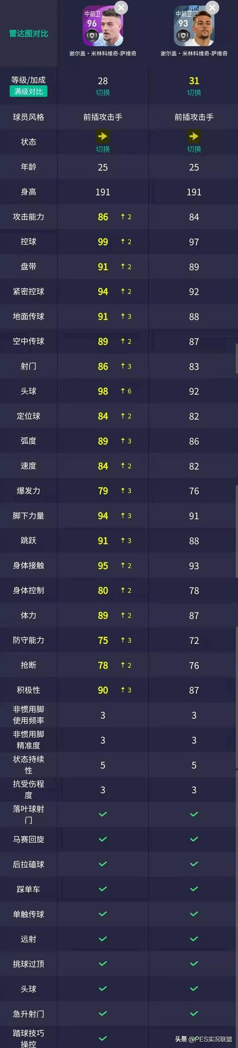 最强精选top10strong/p
p传奇手游保举榜/strong！国服若是返场最值得动手的十大结业精选清点