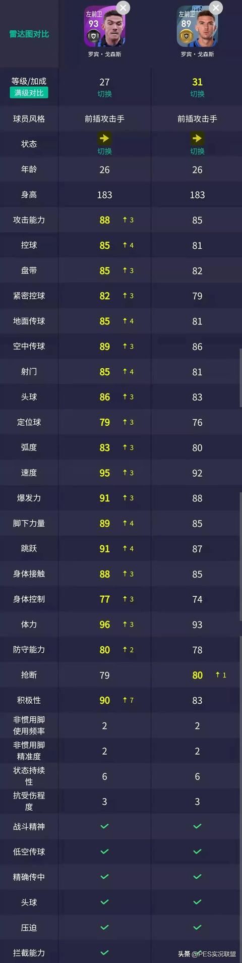 最强精选top10strong/p
p传奇手游保举榜/strong！国服若是返场最值得动手的十大结业精选清点