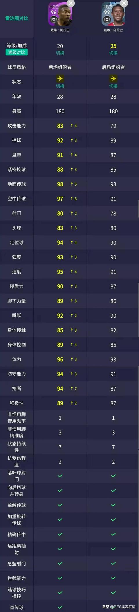 最强精选top10strong/p
p传奇手游保举榜/strong！国服若是返场最值得动手的十大结业精选清点