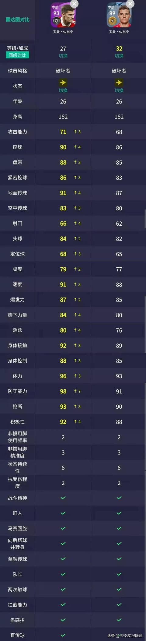 最强精选top10strong/p
p传奇手游保举榜/strong！国服若是返场最值得动手的十大结业精选清点