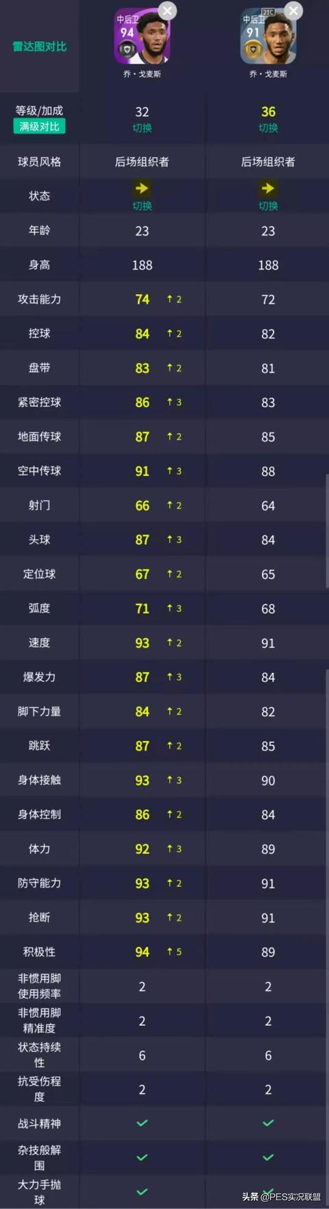 最强精选top10strong/p
p传奇手游保举榜/strong！国服若是返场最值得动手的十大结业精选清点