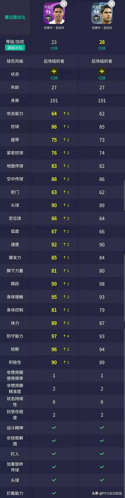 最强精选top10strong/p
p传奇手游保举榜/strong！国服若是返场最值得动手的十大结业精选清点
