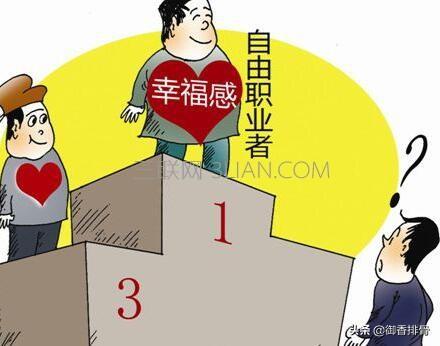 有哪些好的自在职业能够做strong/p
p单职业超变版/strong？