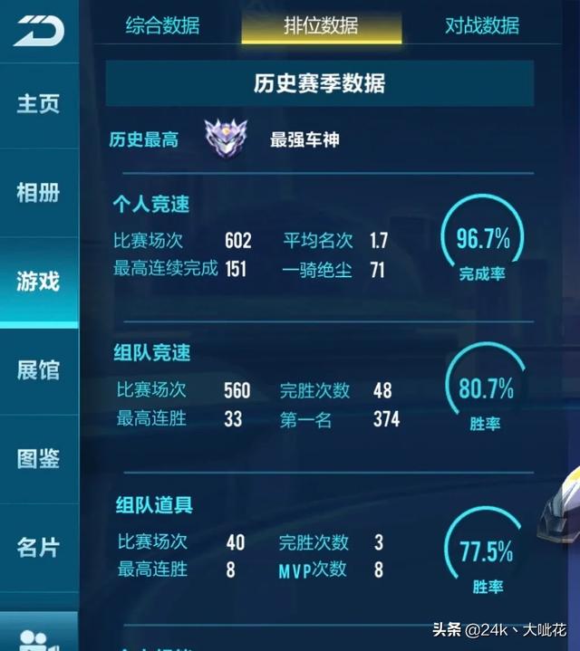 如今QQ飞车手游车神水不水strong/p
p手游传奇排行榜/strong？怎么样？