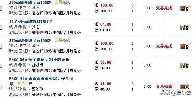 你们玩哪个游戏赚过钱strong/p
p打金传奇私服/strong，赚了几？