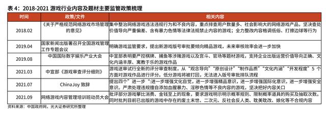 焦点阐发 | 版号重启给游戏企业续上了一条命strong/p
p手游传奇发布站/strong，但接下来的路仍然难走