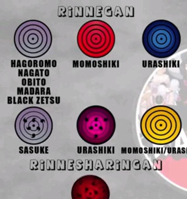 为什么有人说《火影忍者》酿成“眼睛传奇”了strong/p
p轻变传奇手游发布网/strong？