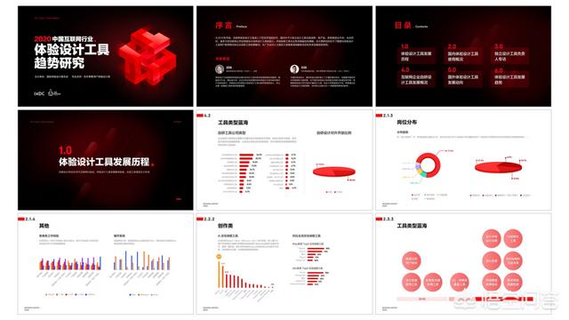 有哪些网站能够查看行业数据strong/p
p1.80传奇发布网站/strong？
