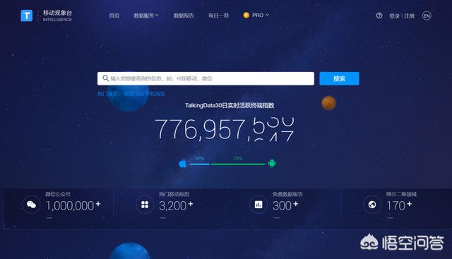 有哪些网站能够查看行业数据strong/p
p1.80传奇发布网站/strong？