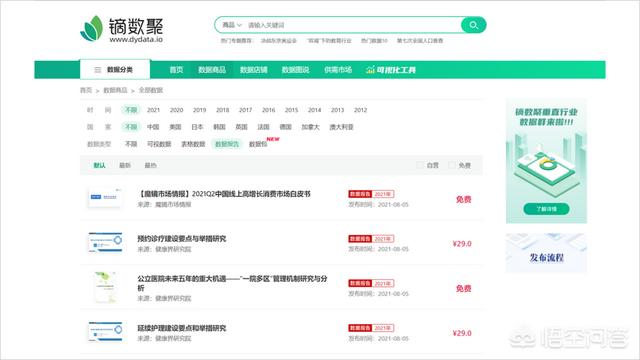 有哪些网站能够查看行业数据strong/p
p1.80传奇发布网站/strong？