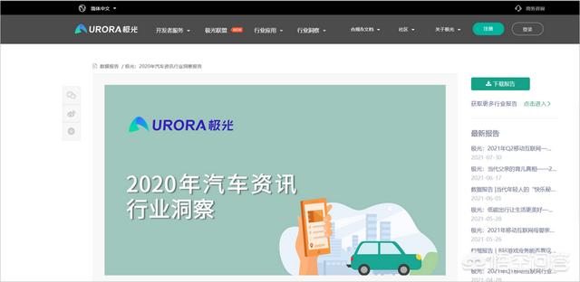 有哪些网站能够查看行业数据strong/p
p1.80传奇发布网站/strong？