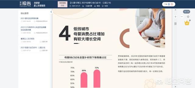 有哪些网站能够查看行业数据strong/p
p1.80传奇发布网站/strong？