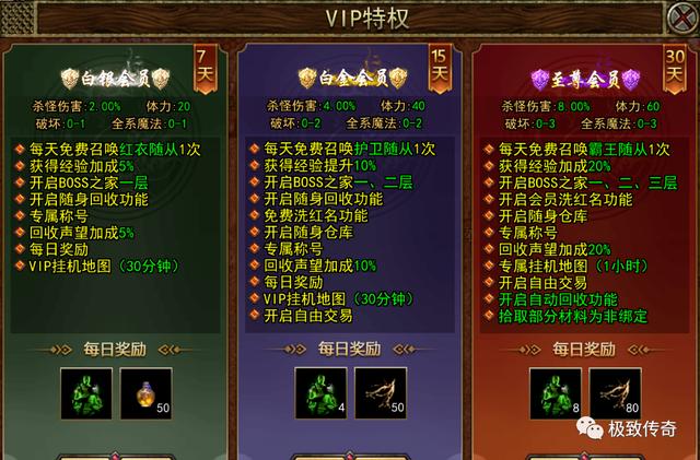 传奇3高爆版：首服首区今日14点开服strong/p
p传奇3手游发布站/strong，上线领坐骑老玩家该回归了