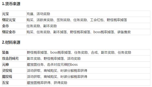 《传奇霸业》手游测评陈述：一代人的典范回忆