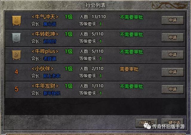 双倍传奇行会怎么玩 三职业传奇网页游戏双倍传奇行会弄法介绍