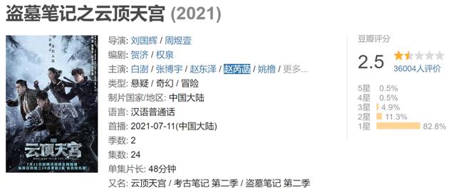 2021电视剧公司年度业绩：稻草熊领跑strong/p p御龙传奇手游攻略/strong，唐德扭亏，慈文、欢瑞吃亏