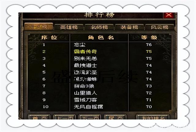 热血传奇：如今的传奇是什么样子strong/p
p热血传奇/strong？18年周年区实在记录