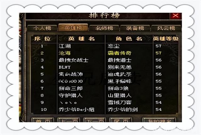 热血传奇：如今的传奇是什么样子strong/p
p热血传奇/strong？18年周年区实在记录