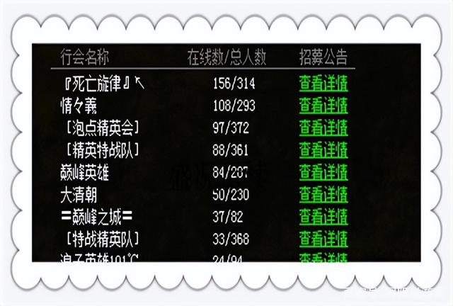 热血传奇：如今的传奇是什么样子strong/p
p热血传奇/strong？18年周年区实在记录