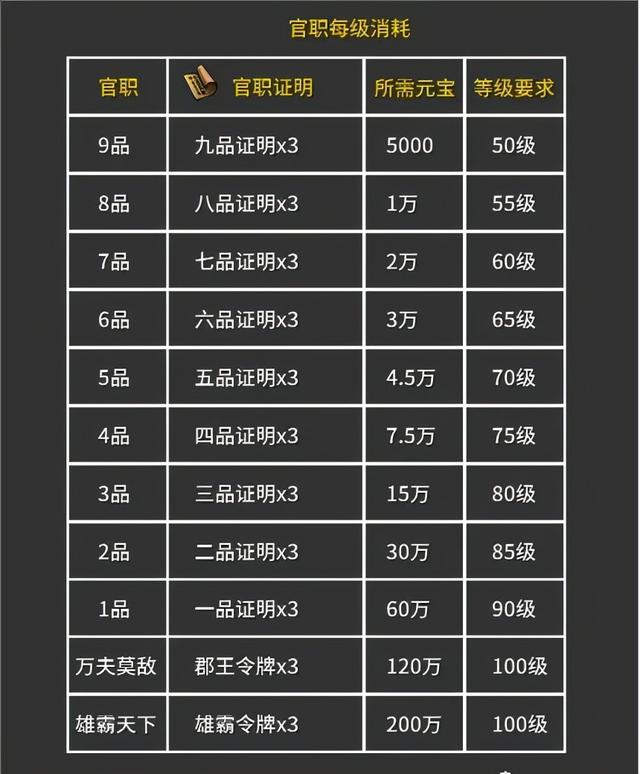 冰雪复古传奇手游▏全新干货攻略分享