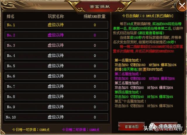 《大极品三职业》最强白嫖三职业版本strong/p
p传奇3无限元宝/strong，零充白嫖即可到顶