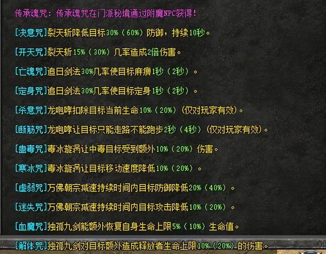 魂咒缄默双职业门派：十月最新传奇手游strong/p
p传奇手游游戏/strong，21种魂咒，十大特技