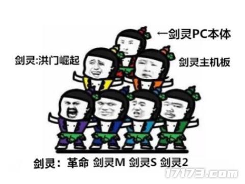 韩国厂商到底多爱换皮？一个IP养活四十款游戏strong/p
p沙巴克传奇手游开服表/strong，玩家人麻了