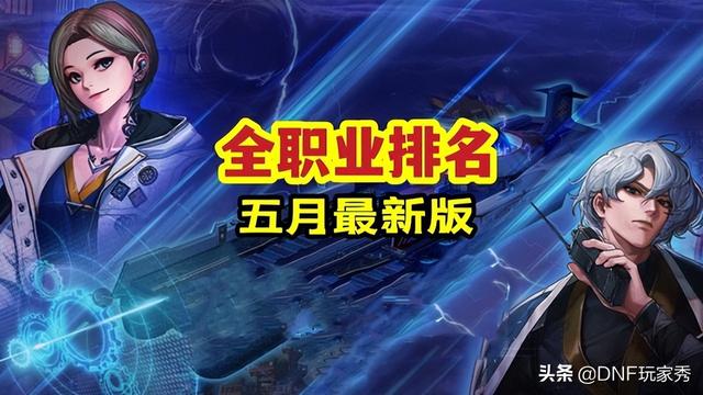 DNF：5月全职业排名！合金兵士逆袭strong/p
p手游单职业传奇排行/strong，反超阿修罗成第一