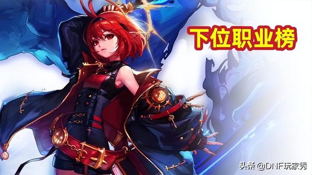 DNF：5月全职业排名！合金兵士逆袭strong/p
p手游单职业传奇排行/strong，反超阿修罗成第一