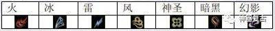 传奇三手游发布网:hyfgmir3传奇3手游：元素系统讲解strong/p
p传奇三手游发布网/strong，让你攻无不克的要略