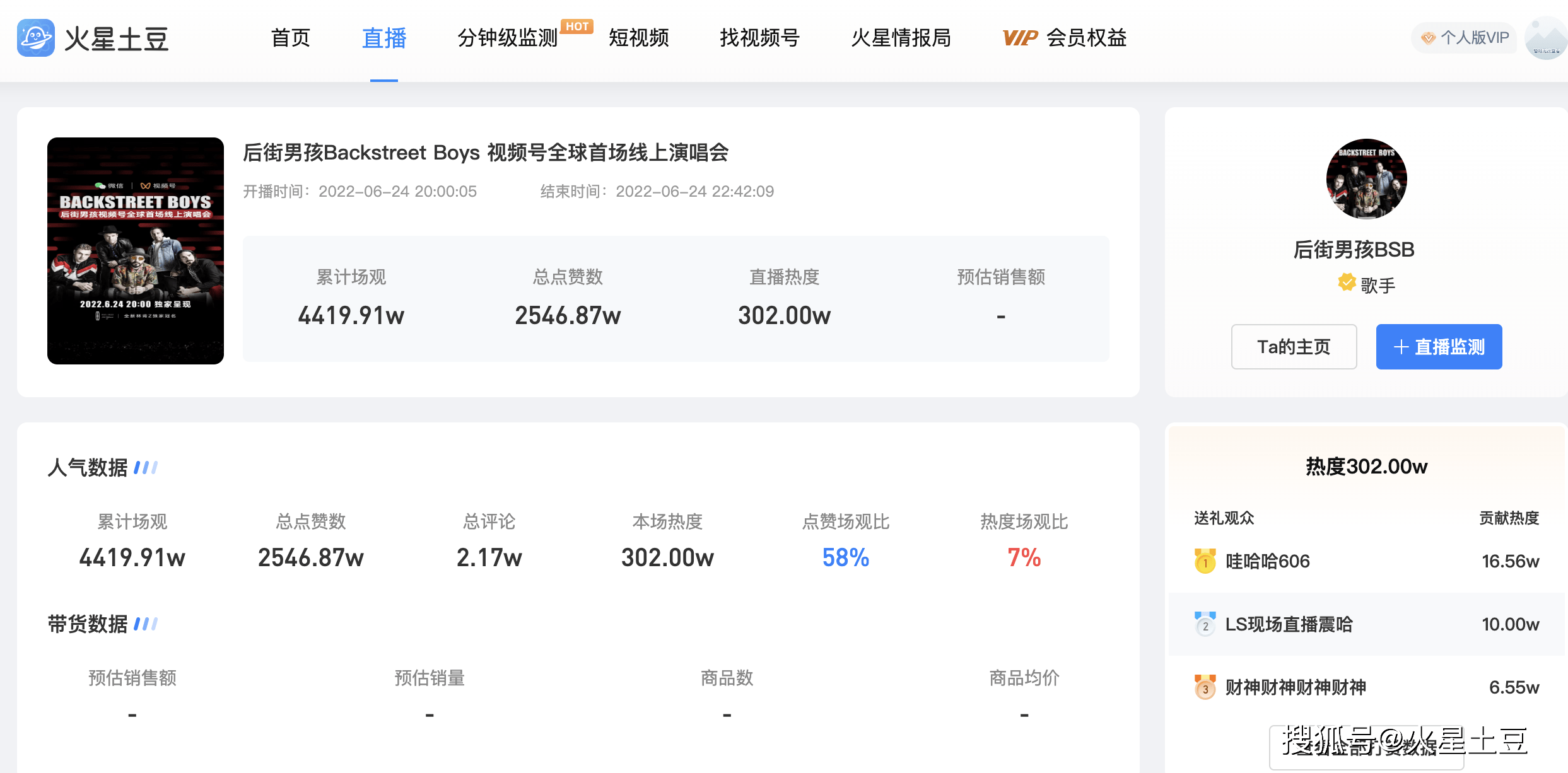 传奇东西:专业视频号数据东西火星土豆独家：传奇同台strong/p
p传奇东西/strong！后街男孩在视频号同伴西城男孩