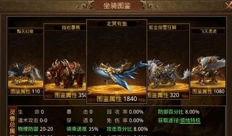 手游三端互通传奇发布网:传世手游：三端互通strong/p
p手游三端互通传奇发布网/strong，微变三职业带元神合击，实的c，你还在等什么！