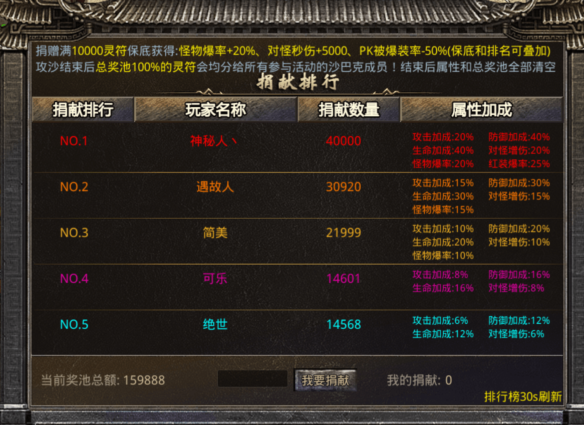 手机传奇游戏:美杜莎传奇：那游戏应该怎么玩strong/p
p手机传奇游戏/strong？