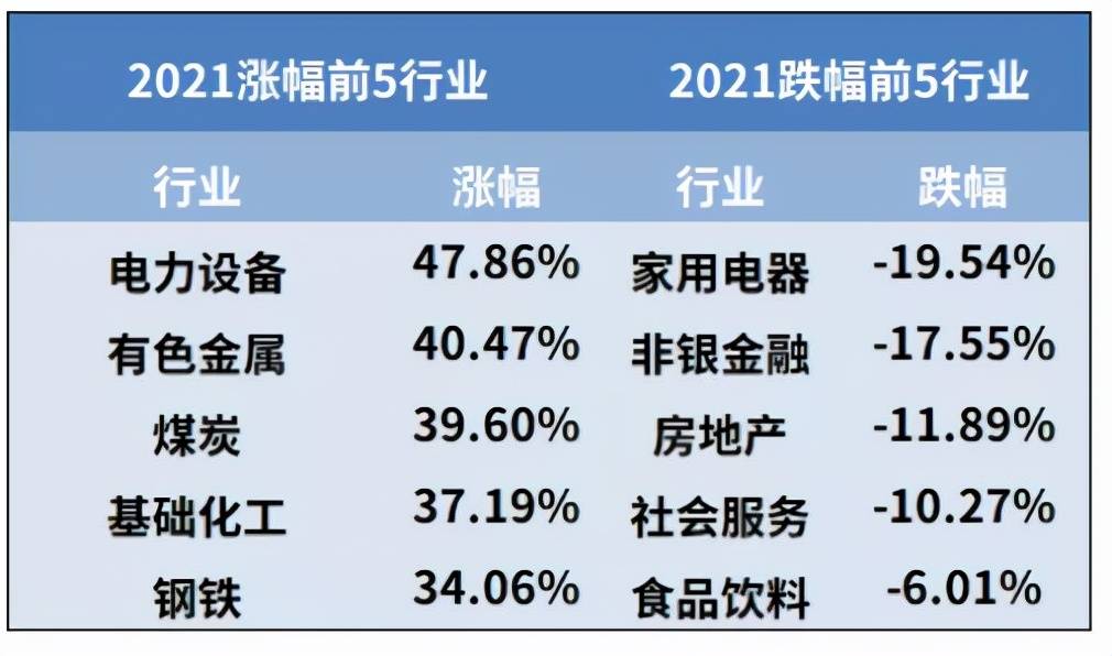 能赚钱的传奇手游排行榜:全网首发strong/p p能赚钱的传奇手游排行榜/strong！2022年更赚钱基金排行榜公布